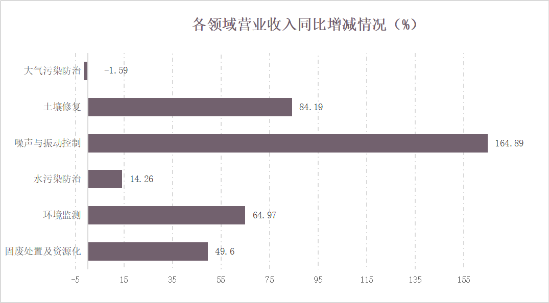 SBOBET���ǡ�(�й�����)�ٷ���վ