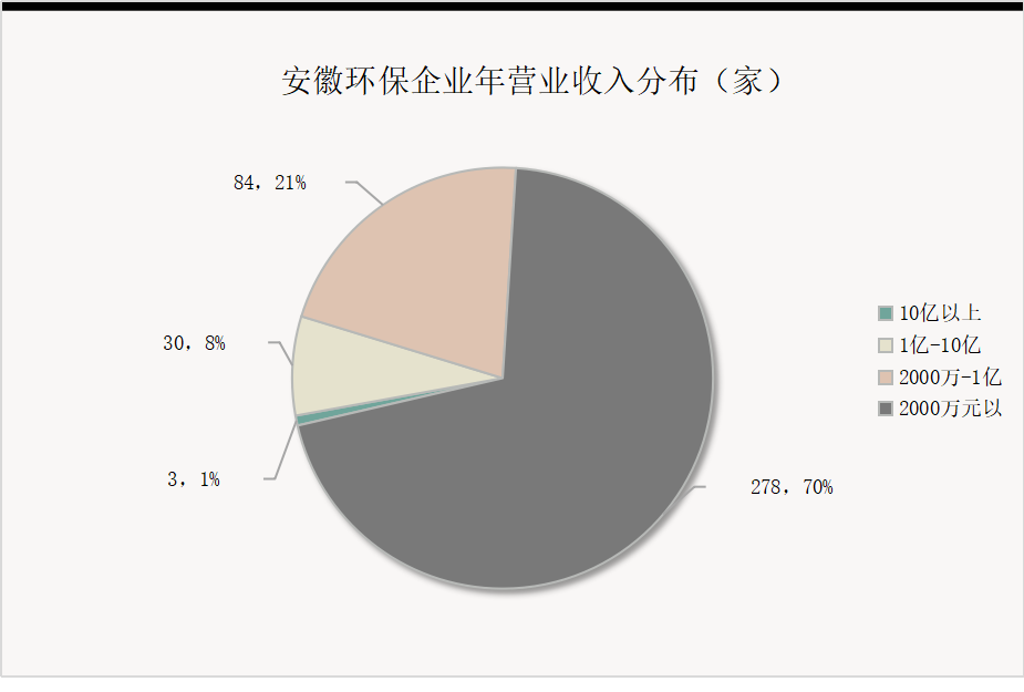 SBOBET���ǡ�(�й�����)�ٷ���վ