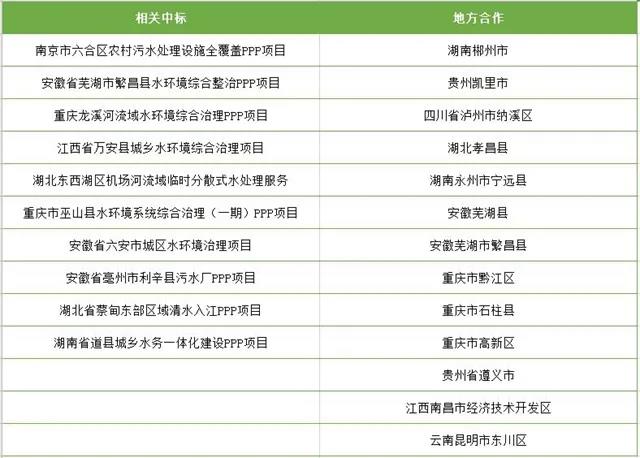 SBOBET���ǡ�(�й�����)�ٷ���վ