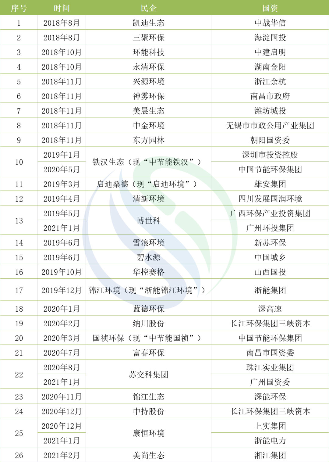 SBOBET���ǡ�(�й�����)�ٷ���վ