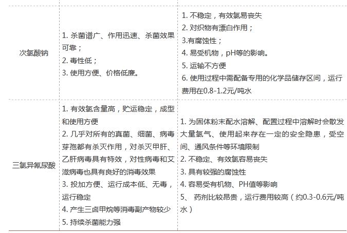 SBOBET���ǡ�(�й�����)�ٷ���վ