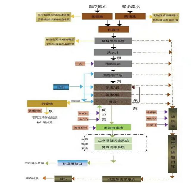 SBOBET���ǡ�(�й�����)�ٷ���վ