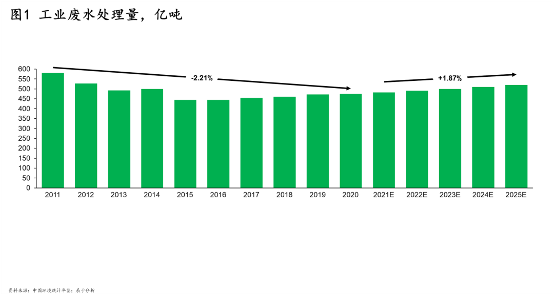 SBOBET���ǡ�(�й�����)�ٷ���վ