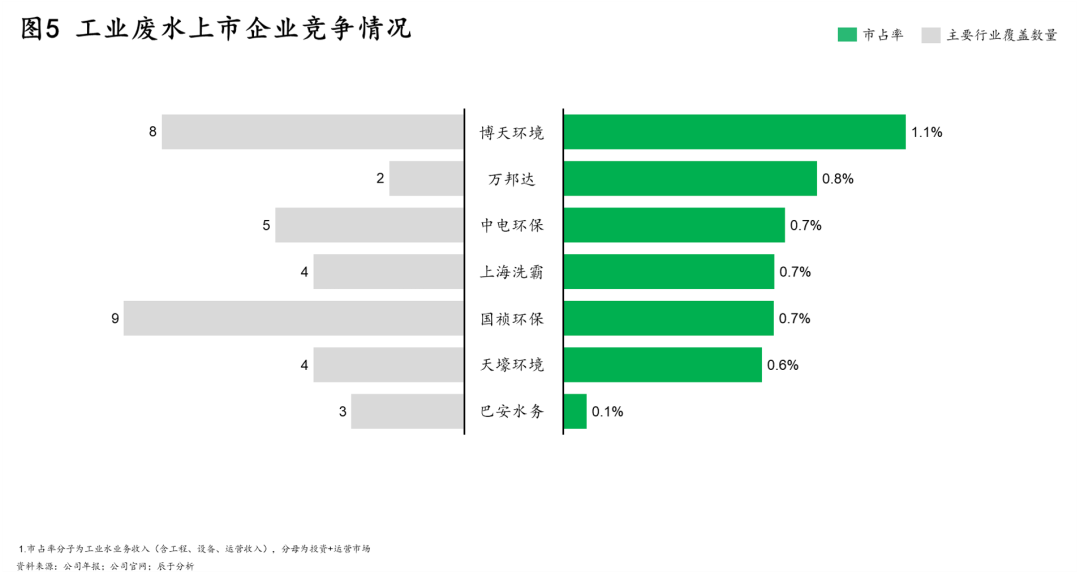 SBOBET���ǡ�(�й�����)�ٷ���վ