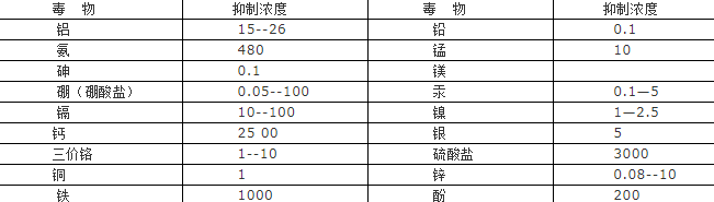 SBOBET���ǡ�(�й�����)�ٷ���վ