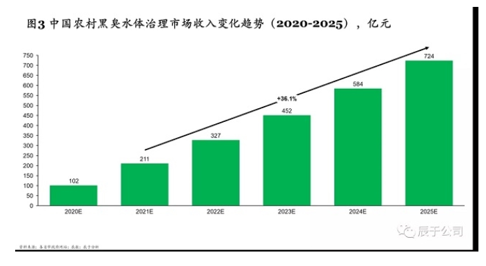 SBOBET���ǡ�(�й�����)�ٷ���վ