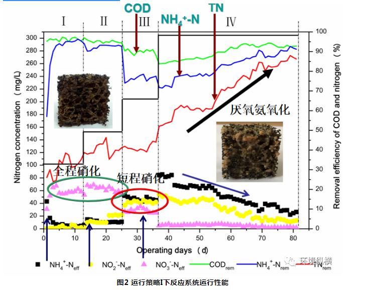 SBOBET���ǡ�(�й�����)�ٷ���վ