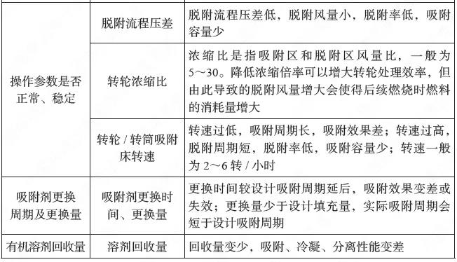 SBOBET���ǡ�(�й�����)�ٷ���վ